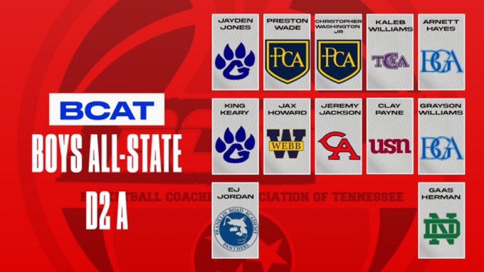 David King Keary (@keary_king) on Twitter photo Thankful to be named to the <a href="/BCATHOOPS/">BCAT</a> All State team! <a href="/615Preps/">615 Preps</a> <a href="/MainStreetPreps/">Main Street Preps</a> <a href="/PrepHoopsTN/">Prep Hoops Tennessee</a> <a href="/PaulBiancardi/">Paul Biancardi</a> <a href="/NashvillePreps/">TN Prep Sports</a> <a href="/NYBABasketball/">NYBA Basketball</a> <a href="/GCSHoops/">Goodpasture Basketball ๐</a> <a href="/GCSsportstweets/">Goodpasture Sports</a> Thankful to be named to the <a href="/BCATHOOPS/">BCAT</a> All State team! <a href="/615Preps/">615 Preps</a> <a href="/MainStreetPreps/">Main Street Preps</a> <a href="/PrepHoopsTN/">Prep Hoops Tennessee</a> <a href="/PaulBiancardi/">Paul Biancardi</a> <a href="/NashvillePreps/">TN Prep Sports</a> <a href="/NYBABasketball/">NYBA Basketball</a> <a href="/GCSHoops/">Goodpasture Basketball ๐</a> <a href="/GCSsportstweets/">Goodpasture Sports</a>