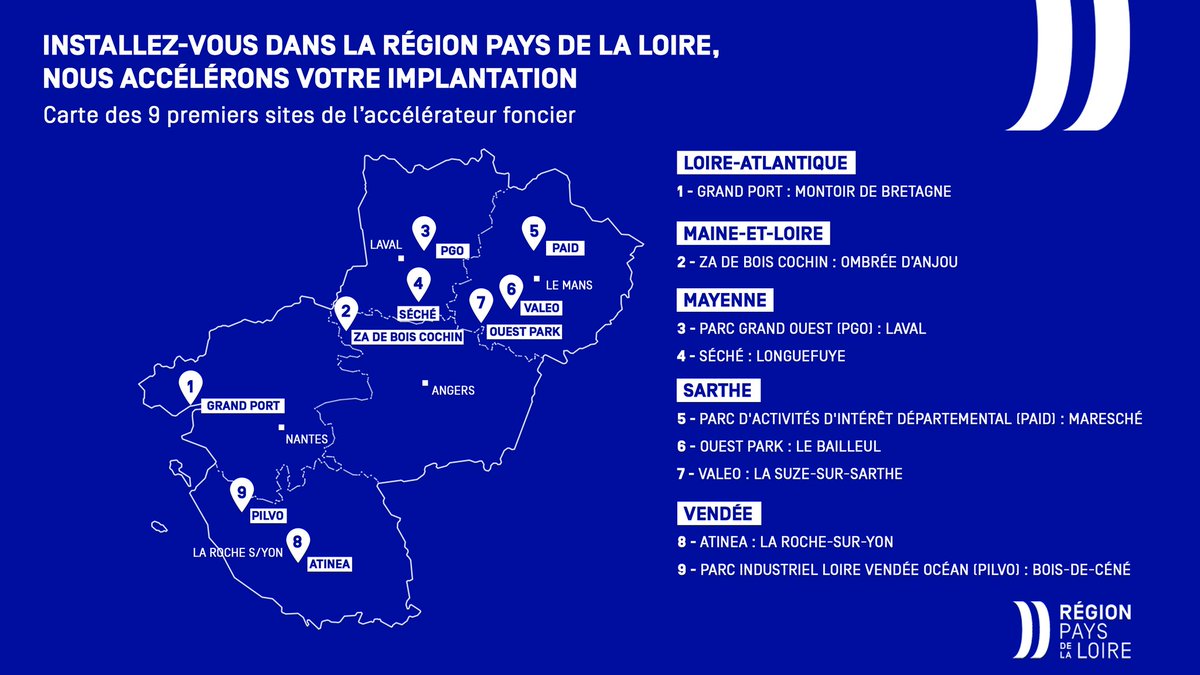 Avec le préfet de Région, nous lançons une opération unique en France : « l’Accélérateur foncier ». Notre objectif est d’identifier des terrains disponibles pour accueillir des entreprises industrielles, de les valoriser directement auprès d’investisseurs français et