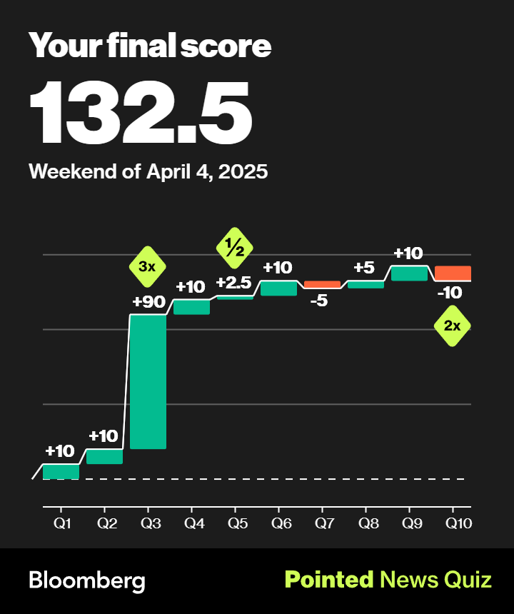 Charles Capel tweet media