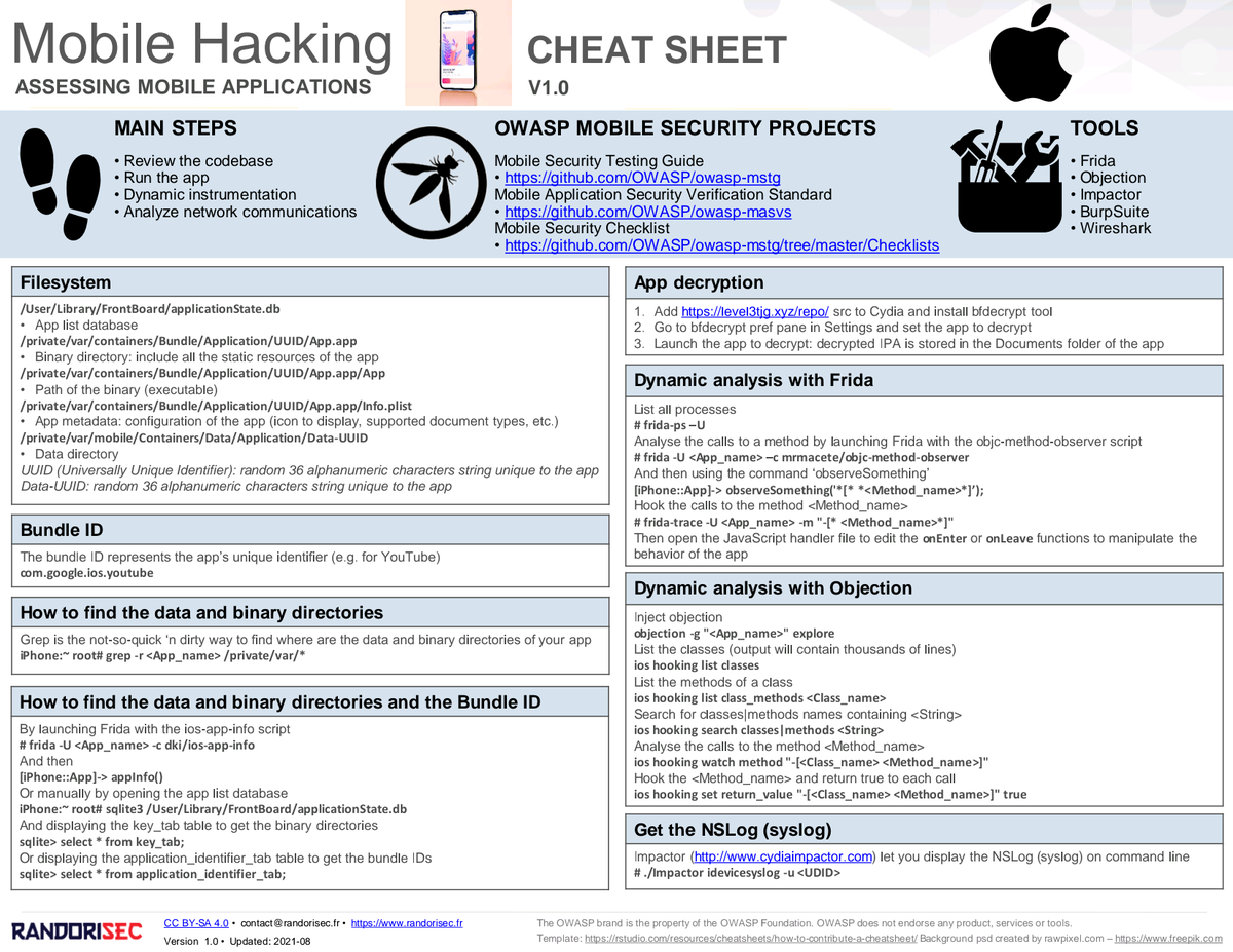 Anastasis_King's tweet image. 🛡️ iOS Protection Cheat Sheet 📱
#iOSSecurity #AppProtection #MobileSecurity #SecureDevelopment #JailbreakDetection #SSLPinning #Keychain #CyberSecurity #Infosec #DevSecOps #MobileAppSecurity #Swift #Xcode