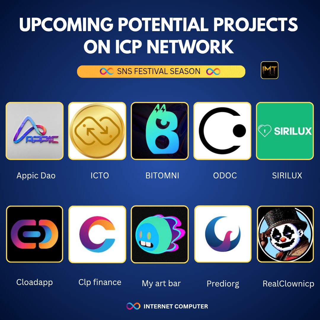 ICP MINT TODAY ∞ (@icpminttoday) on Twitter photo 🛸 10 Upcoming $ICP Projects with HUGE Potentials 🎉
1. <a href="/Appic_ICP/">Appic DAO</a>
2. <a href="/icto_app/">ICTO ∞</a>
3. <a href="/Bitomni_Global/">Bitomni</a>
4. <a href="/odoc_ic/">oDoc</a>
5. <a href="/Siriluxfitverse/">Sirilux Fitverse</a>
6. <a href="/Cload_app/">CLOAD</a>
7 . <a href="/CLPFinance721/">CLP Finance</a>
8. <a href="/myartbar/">MyArtBar ∞</a>
9. <a href="/prediorg/">Predi ∞</a>
10. <a href="/realclownicp/">$CLOWN on ICP</a>
Did i miss any?
#ICP #cryptocurrency #Web3 #dApps #Crypto 🛸 10 Upcoming $ICP Projects with HUGE Potentials 🎉
1. <a href="/Appic_ICP/">Appic DAO</a>
2. <a href="/icto_app/">ICTO ∞</a>
3. <a href="/Bitomni_Global/">Bitomni</a>
4. <a href="/odoc_ic/">oDoc</a>
5. <a href="/Siriluxfitverse/">Sirilux Fitverse</a>
6. <a href="/Cload_app/">CLOAD</a>
7 . <a href="/CLPFinance721/">CLP Finance</a>
8. <a href="/myartbar/">MyArtBar ∞</a>
9. <a href="/prediorg/">Predi ∞</a>
10. <a href="/realclownicp/">$CLOWN on ICP</a>
Did i miss any?
#ICP #cryptocurrency #Web3 #dApps #Crypto