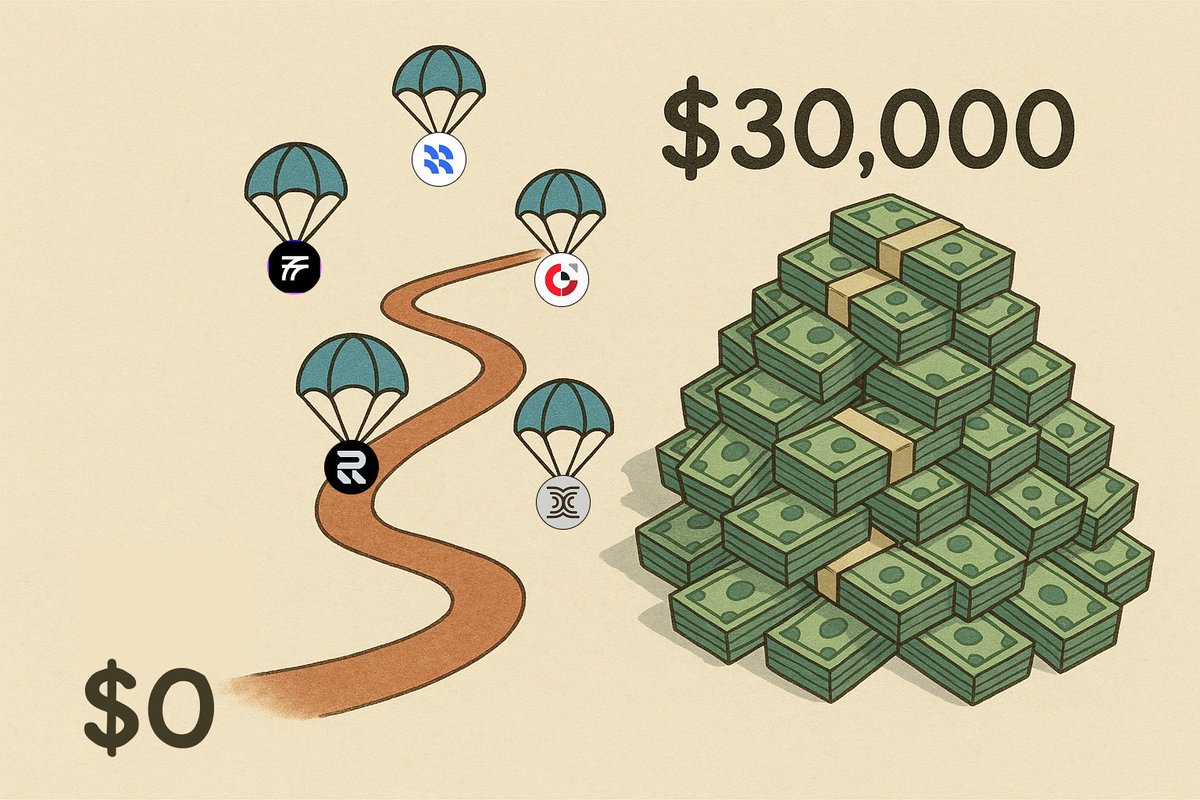 lenion's tweet photo. From $0 to $30,000 by fall

No time to think - time to move now

7 airdrops I'm farming myself🧵👇 https://t.co/ZEV643gIdJ
