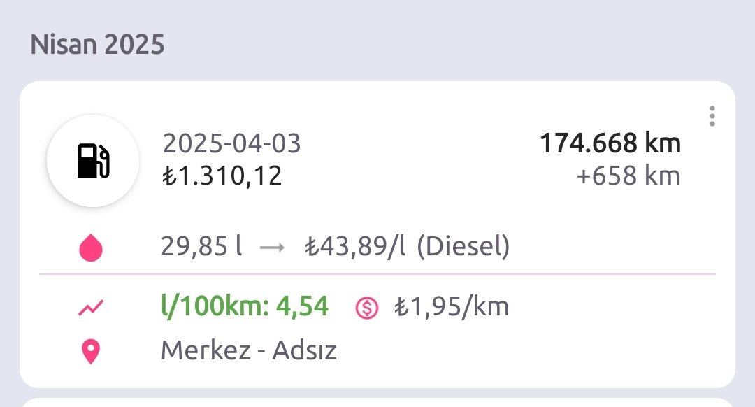 1.6 Multijet Egea ile uzun yolda ortalama 4.5 litre.