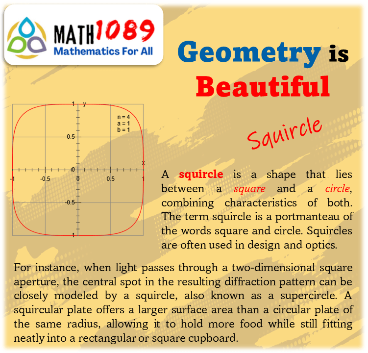 Math1089_9801's tweet photo. Squircle in Geometry
See here https://t.co/h4MLz5fSI9
#math1089 #math #limits #maths #mathematics #geometry #squircle #square #circles https://t.co/fpEx3rS4hK