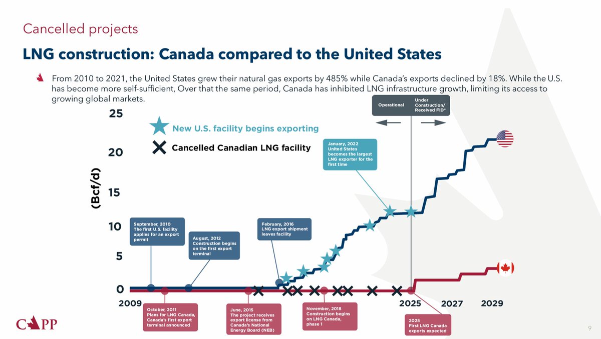 Johnathon Sipos tweet media