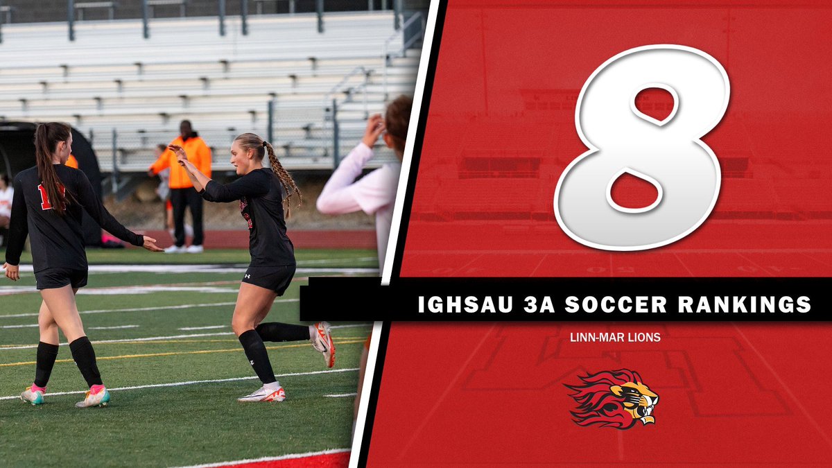 LMGirlsSoccer's tweet photo. Your Linn-Mar Lions are ranked number 8 in the State headed into their first game of the season today! 🦁 https://t.co/Fp2pFSXyLu