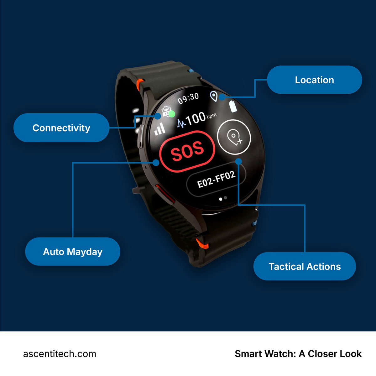 👀 A closer look at the watch interface! Our Samsung smartwatch, protected by Knox, gives firefighters real-time data and **Tactical Actions** like point drops and SOS alerts—right from their wrist. 🚒🔥 #FirefighterTech #WearableSafety #AscentIntegratedTech