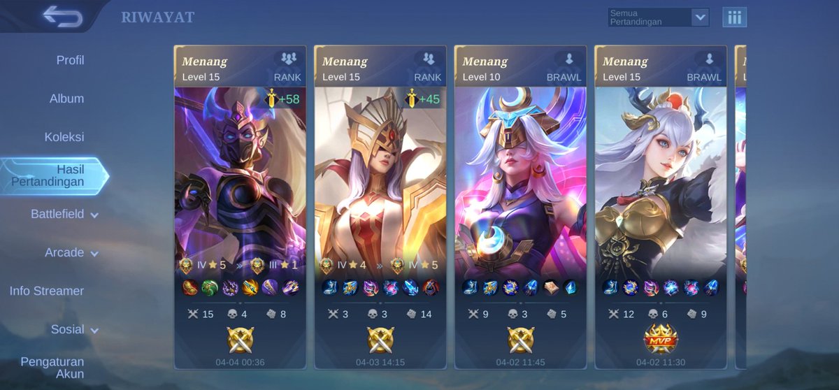 librakids's tweet image. Tumben wangi