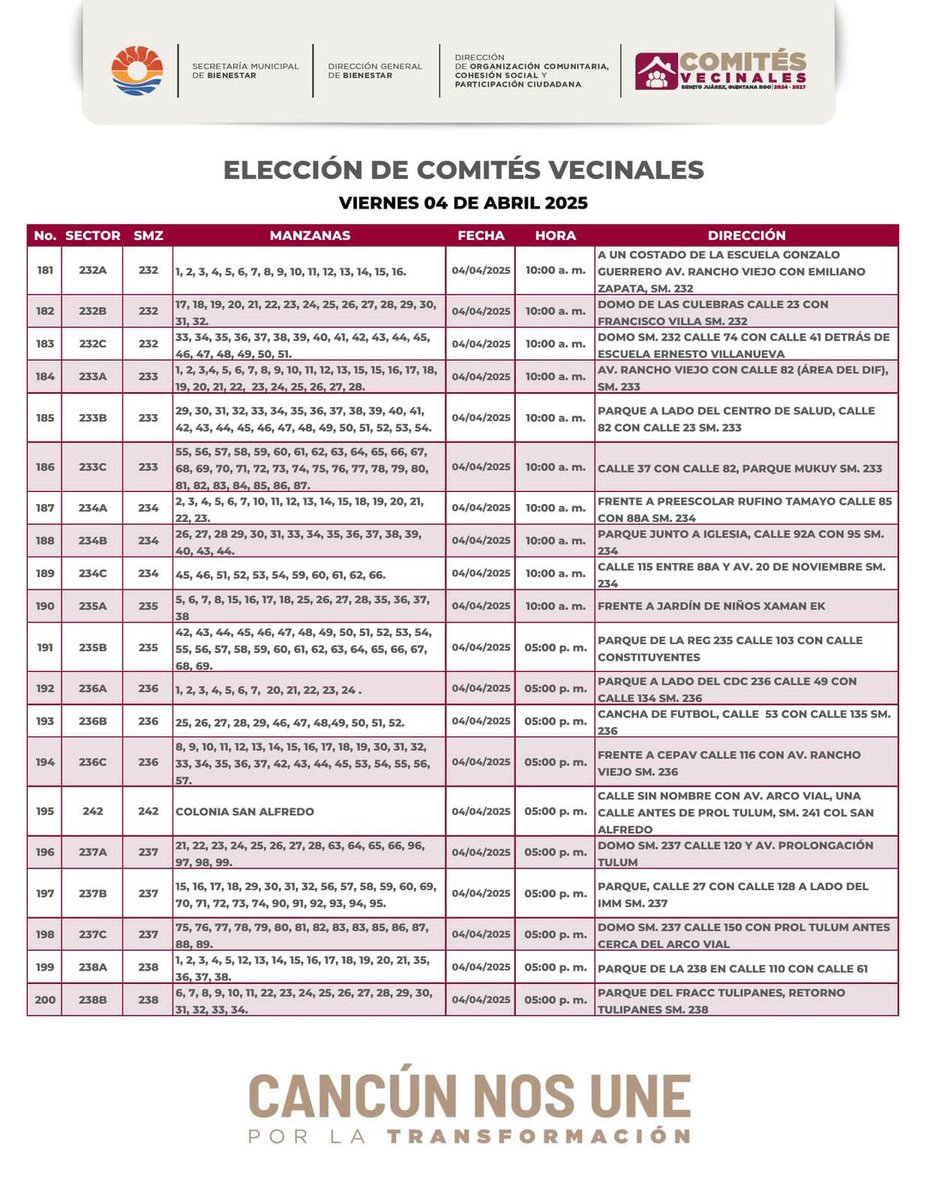 Te compartimos en dónde y en qué horarios estaremos hoy para continuar con las asambleas e integrar los comités vecinales.

¡Te esperamos! Tu voz y participación son muy importantes.

Más información al WhatsApp 📲 998 222 2114 y 998 355 9211.

#CancúnNosUne #PorLaTransformación