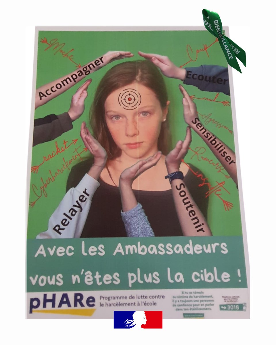 𝗖𝗼𝗻𝗰𝗼𝘂𝗿𝘀 « 𝗡𝗼𝗻 𝗮𝘂 𝗵𝗮𝗿𝗰𝗲̀𝗹𝗲𝗺𝗲𝗻𝘁 » 𝟮𝟬𝟮𝟰-𝟮𝟬𝟮𝟱

Après avoir été sélectionné au niveau départemental puis académique pour leur affiche, le collège Vivian Maier de Saint-Bonnet concours à présent au niveau national.

#NonAuHarcelement #phares