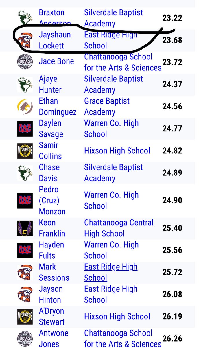 Jashaun Lockett tweet media