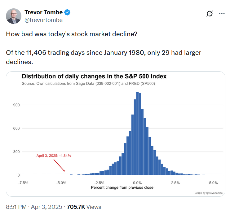 Timothy Peterson tweet media