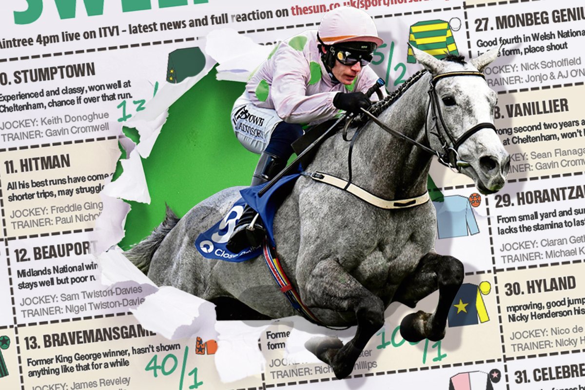 TheSunGraphics's tweet image. READ 'EM AND SWEEP Grand National 2025 sweepstake kit - Download your free printable guide thesun.co.uk/sport/34249604…