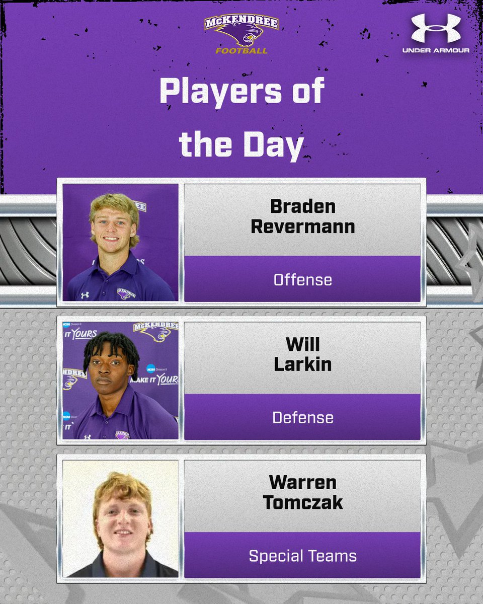 Practice 5 players of the day!
