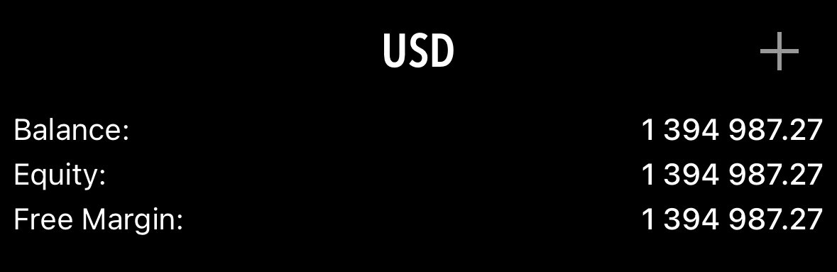 shazlyka's tweet photo. Covered all #gold positions now 3050
Starting fresh! Made it with profits after all 💵
New Q and new hedging multi asset strategy https://t.co/2qHMEMKqgI