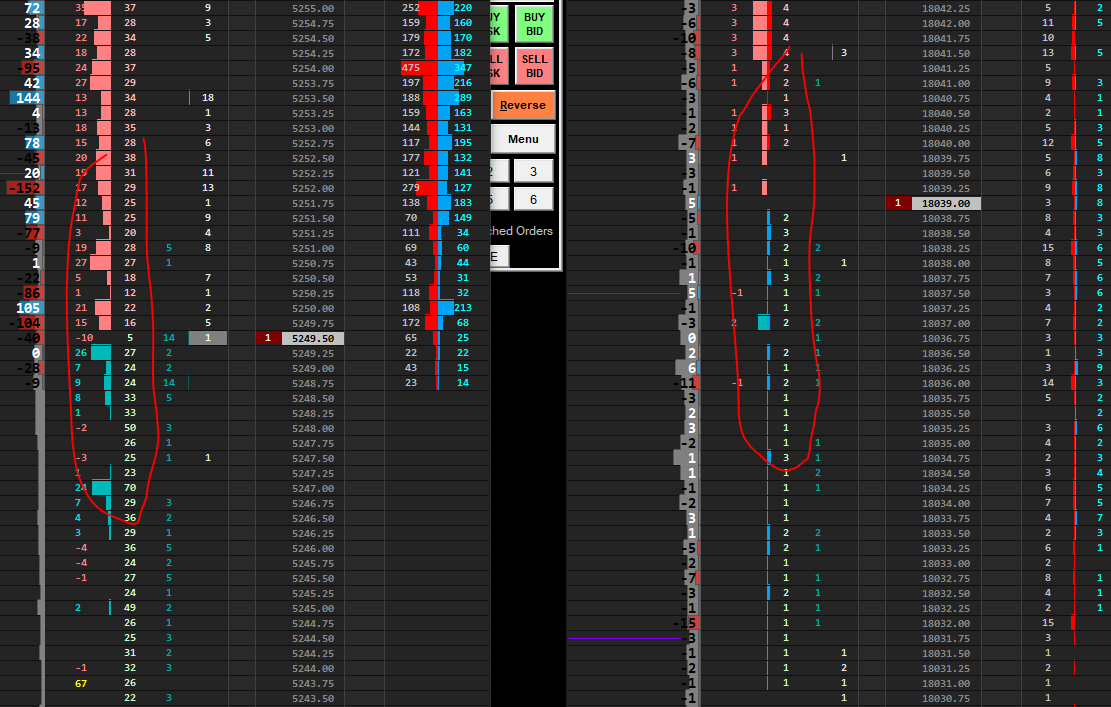Dude, where are all the algos??? So thin!! #ES_F and #NQ_F Time's ticking people!!!  Tick tock! ⏱️🤣😂🤣