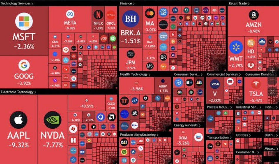 Nooo! Not my heckin global neolibtard order!