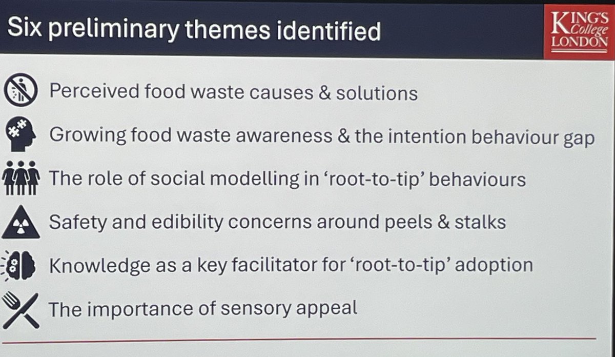 Kevin Whelan (@profwhelan) on Twitter photo What do people think about eating peels and stalks rather than committing them to food waste?
#EatRootToTip launch <a href="/KingsCollegeLon/">King's College London</a> What do people think about eating peels and stalks rather than committing them to food waste?
#EatRootToTip launch <a href="/KingsCollegeLon/">King's College London</a>