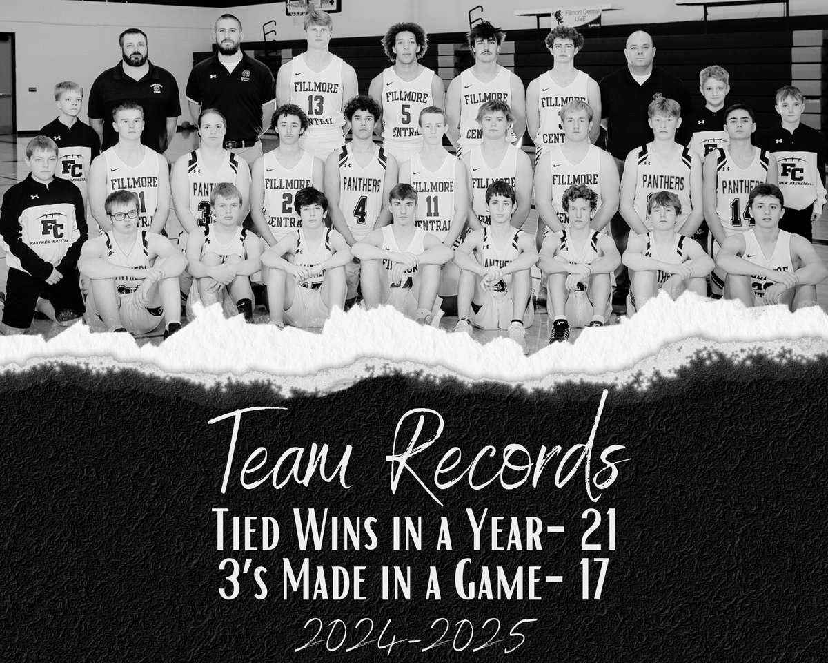 Congrats on a great season! Thanks to Mrs. Wit for the graphic!