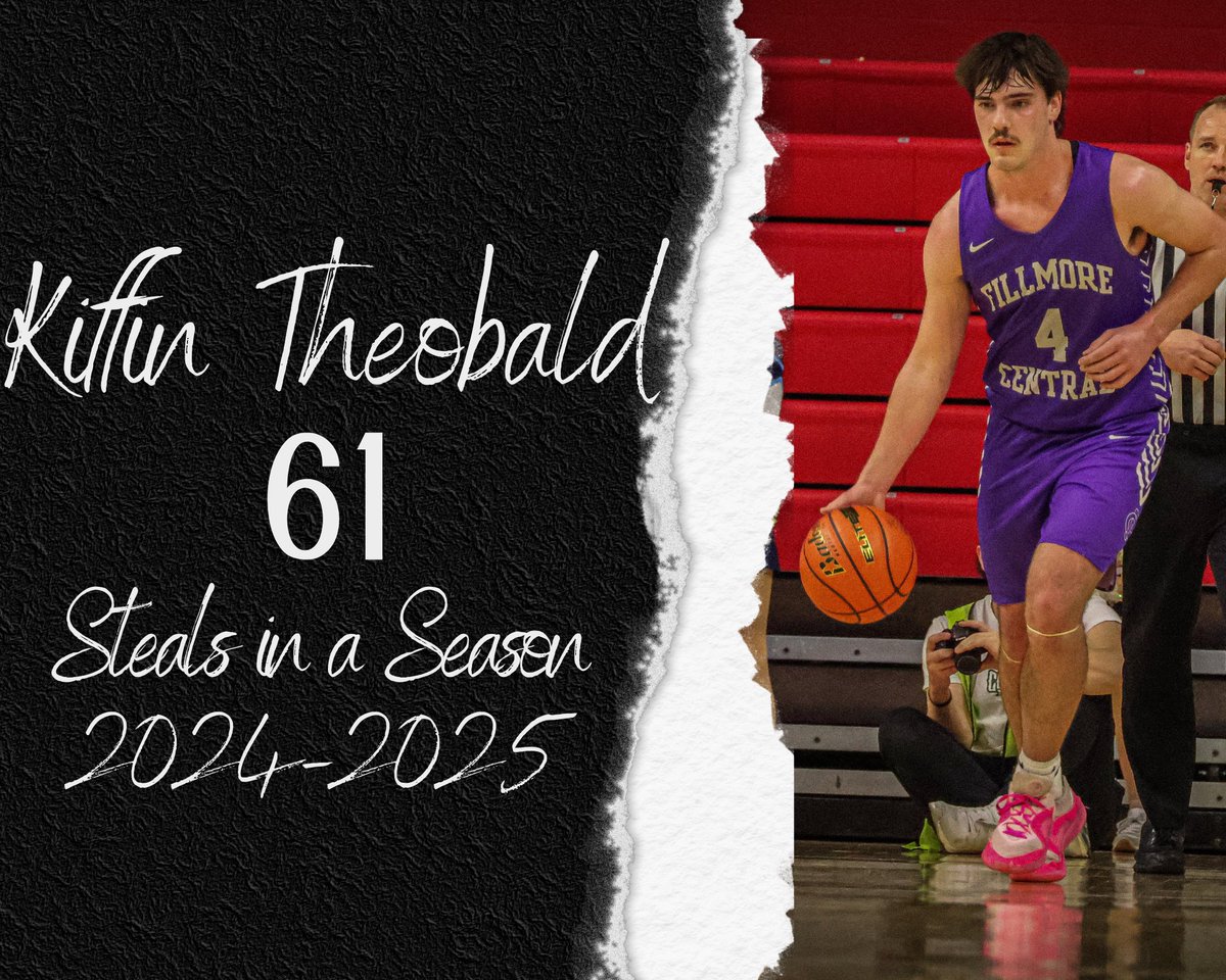 Congrats on a great season! Thanks to Mrs. Wit for the graphic!