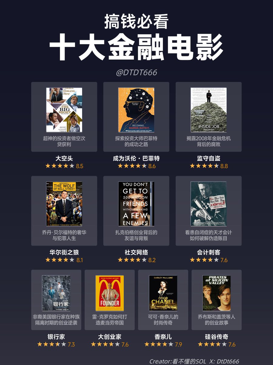 談建築的電影出現「蘋果西打」的廣告歌曲，或許會讓你有小小的時空錯亂之感。雖然，那首歌暗藏著非常精準的時代參數。 電影是《, image size:900x1200