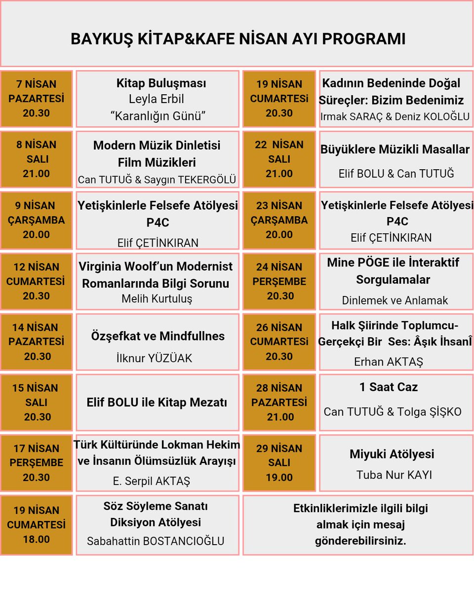 Nisan ayında Baykuş