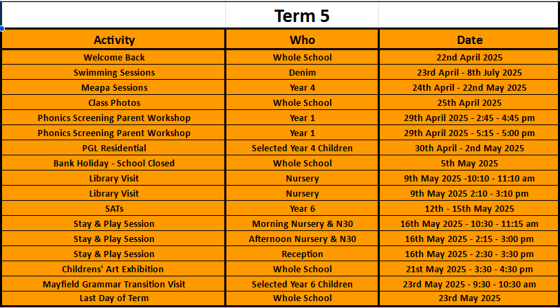 Whitehill Primary School (@whitehillps) on Twitter photo 