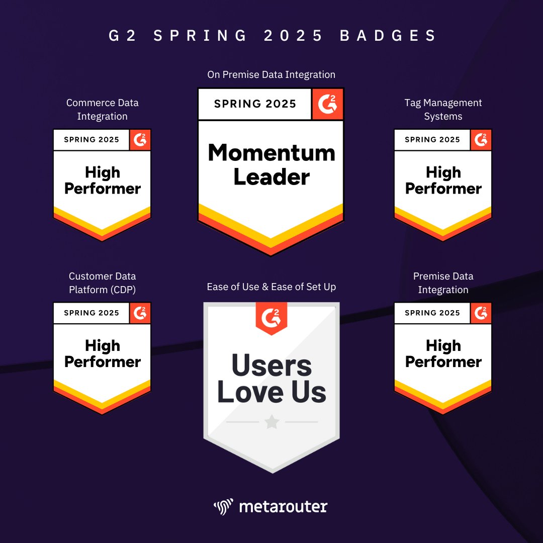 MetaRouter's tweet image. The latest G2 badges are in, and we’re thrilled to share our newest wins!

A huge THANK YOU to our customers for trusting us to power your data infrastructure. We’re just getting started! 🚀

#MetaRouter #G2Awards #CustomerData #TagManagement #CDP