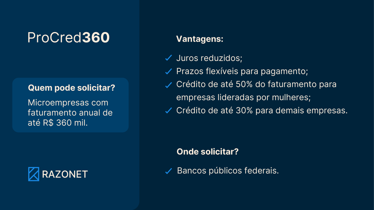 Razonet Contabilidade Digital tweet media