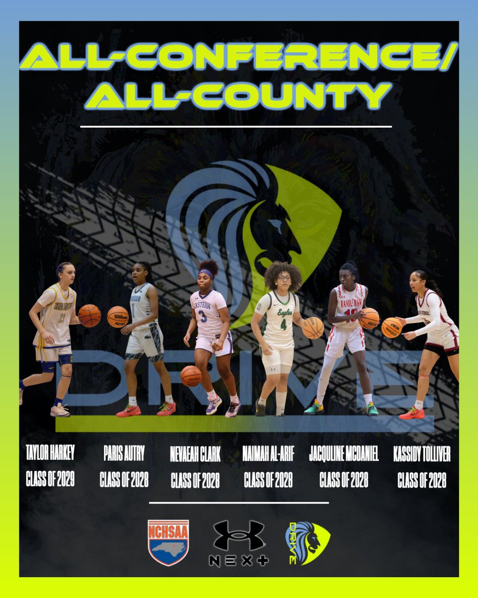 Congrats to some of our All-Conference/All County athletes from this past school season.  👀🔥.  #nodoubt