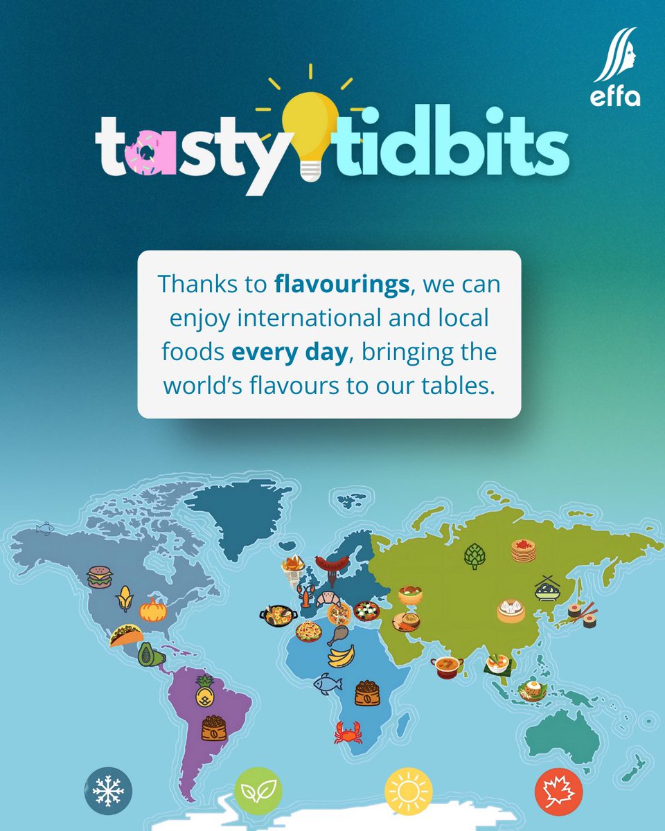 🌍✨ Thanks to flavourings, we can enjoy both international and local foods every day - bringing the world’s flavours straight to our tables! 🍜🧀🌮
From A to Z, flavourings help create the tastes we love, no matter where they come from.

Want to discover more about flavourings?