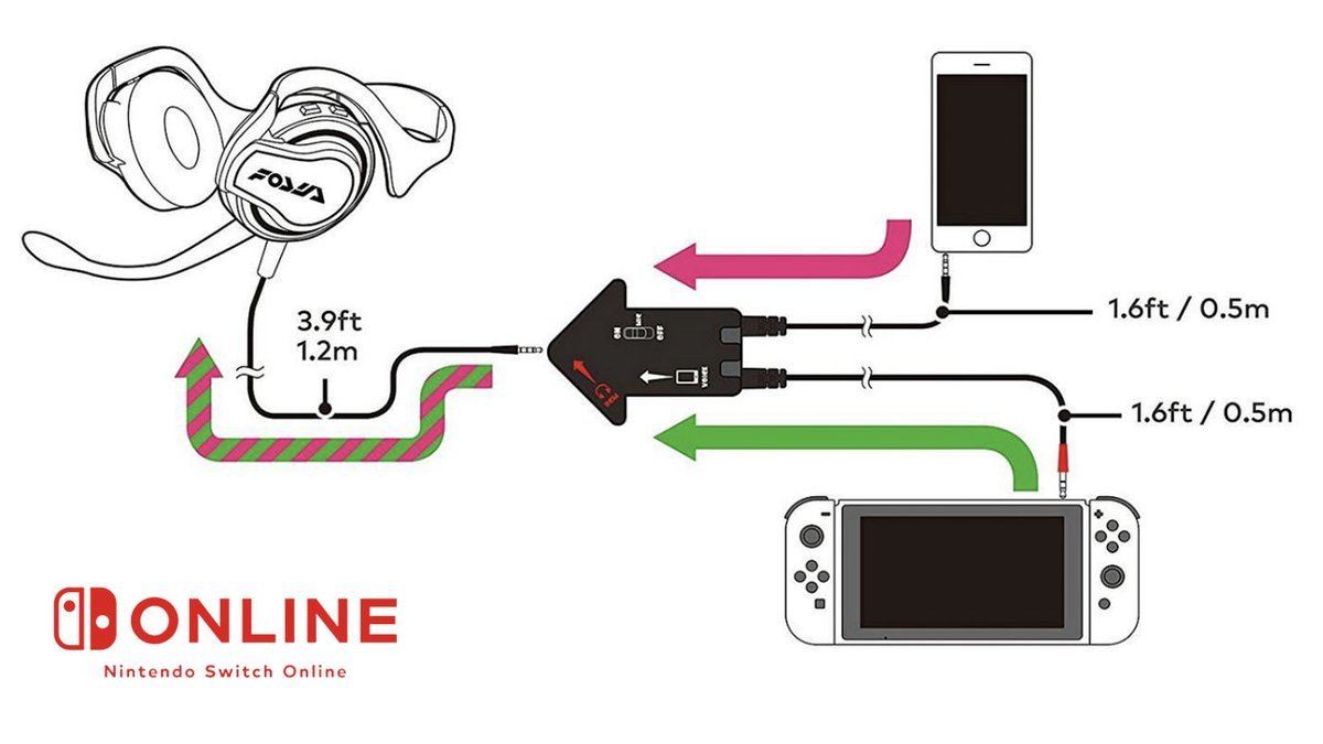 reillyhungry's tweet photo. @MoxieBoosted splatoon 2 had what ever this is (the nintendo switch app has voice chat for whatever reason) https://t.co/j2nIJ2nW0l