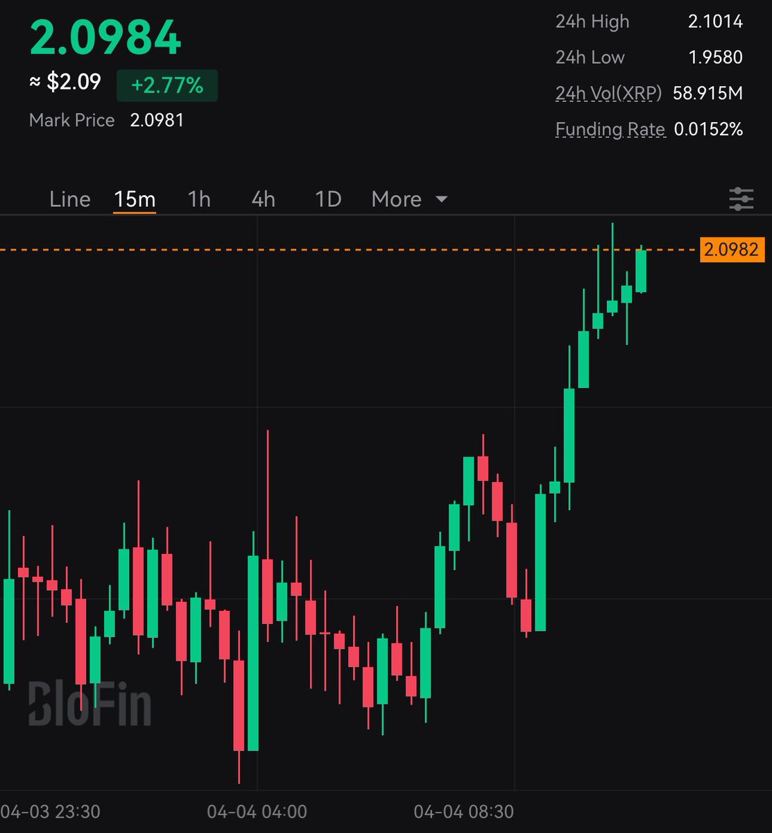 John Squire tweet media