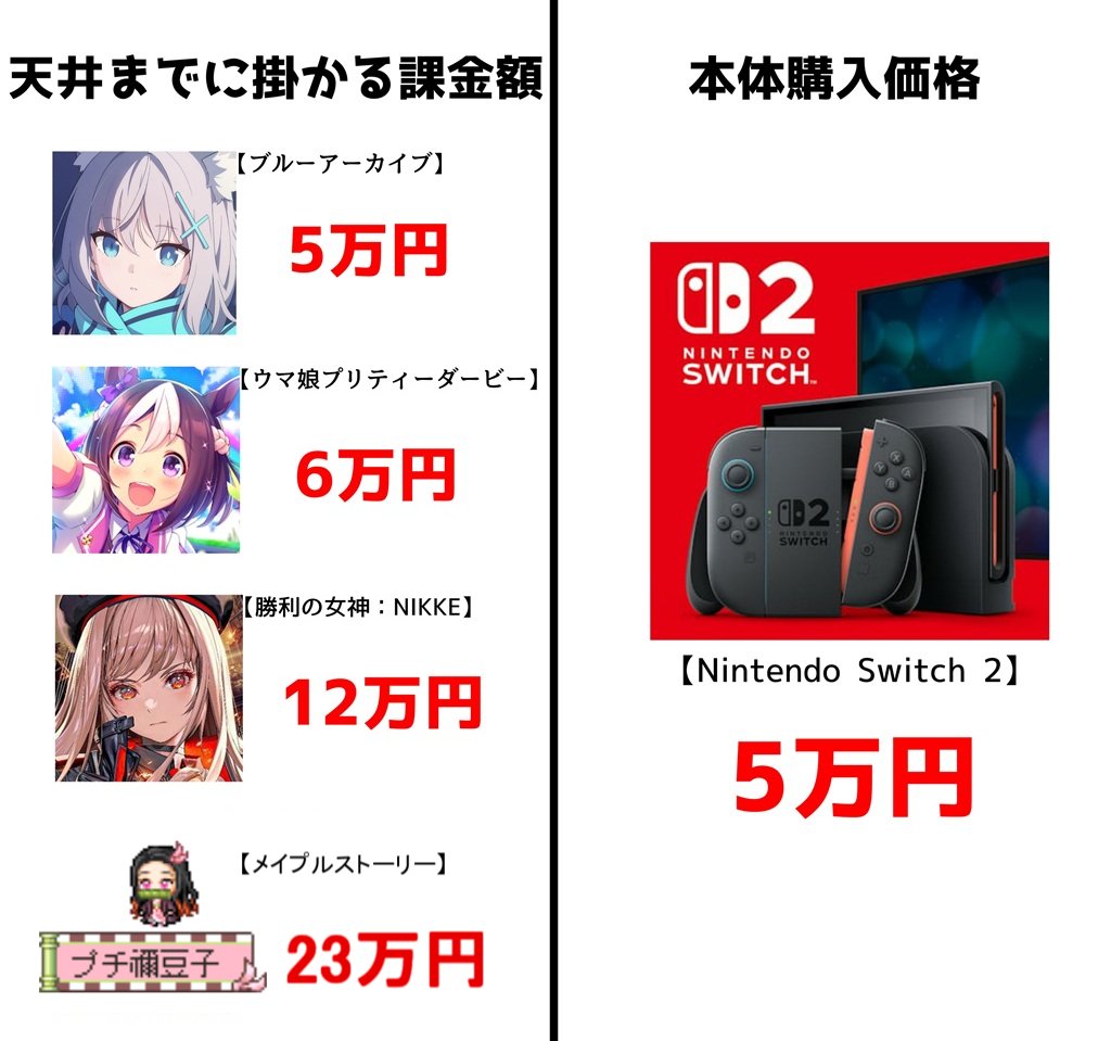 sinsahumizi's tweet image. 誰かが作ってって言ってたから。
というかメイプル天井無いから無理でしょ。