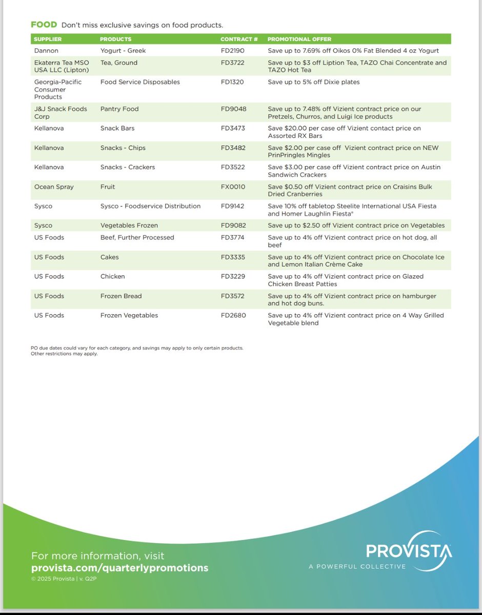 CompleteGroup21's tweet image. Newest Savings just announced from our #preferredvendor Provista  start April 1! email, call, or DM to see how you can take advantage of these prices!
