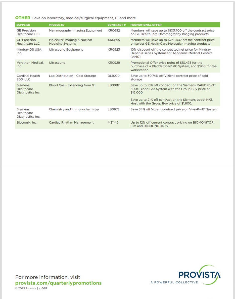 CompleteGroup21's tweet image. Newest Savings just announced from our #preferredvendor Provista  start April 1! email, call, or DM to see how you can take advantage of these prices!