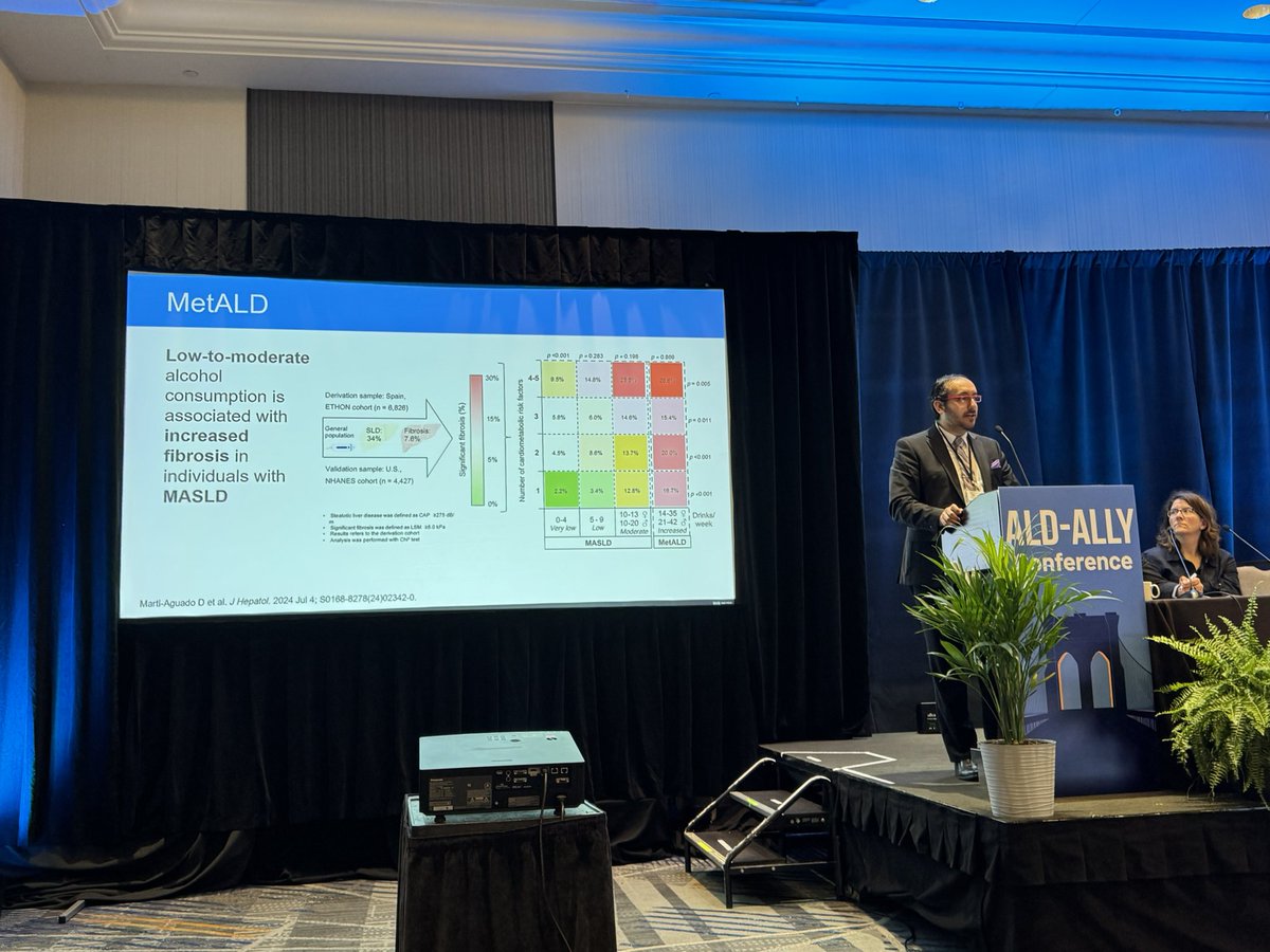 Gene Im (@geneyim) on Twitter photo High impact studies in ALD in the past year -moving the field forward by <a href="/juanpabloarab/">Juan Pablo (JP) Arab, MD </a> at <a href="/ALD_ALLY/">ALD_ALLY</a>
<a href="/VCU_Liver/">VCU Stravitz-Sanyal Institute for Liver Disease</a> High impact studies in ALD in the past year -moving the field forward by <a href="/juanpabloarab/">Juan Pablo (JP) Arab, MD </a> at <a href="/ALD_ALLY/">ALD_ALLY</a>
<a href="/VCU_Liver/">VCU Stravitz-Sanyal Institute for Liver Disease</a>