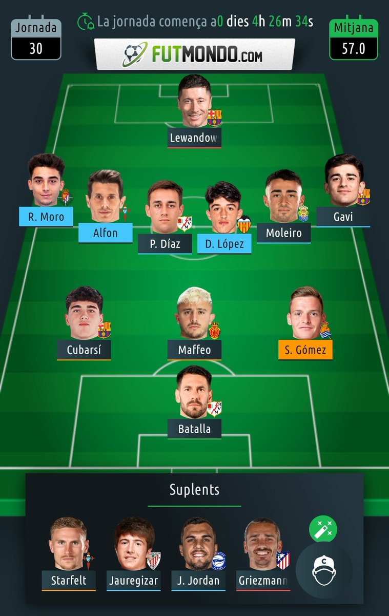 Buenas! FM prensa. Cambios para esta jornada?tambien tengo a Isaac Romero. Gracias

<a href="/RemateFantasy/">Remate Fantasy</a> 
<a href="/DudasFootball/">Dudas Football</a> 
<a href="/asejorpicas/">AseJornadaPicas ♠️ JP</a> 
<a href="/OnogomezG/">Ono Asesor Futmondo</a> 
<a href="/onlyfantasytips/">Only Fantasy Tips ⚽️</a> 
<a href="/TUFANTASY1/">TU FANTASY</a> <a href="/biwengerlaliga/">Biwenger LaLiga</a> 
<a href="/AsesorMaldini/">AsesorMRMaldini</a>  <a href="/Asesor_Fantasy/">Asesorías Fantasy 🕵️‍♂️</a> <a href="/AsesorCuler/">Asesor Culer</a> <a href="/ElBielsaFantasy/">El Bielsa Del Fantasy</a> <a href="/BrokerFantasy/">Broker Fantasy 📈💸</a>