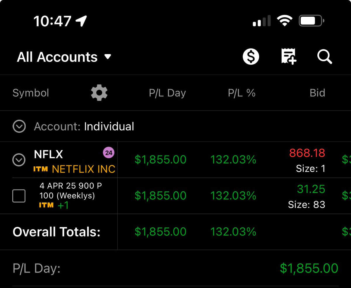 wizard_coder's tweet image. I just closed out my $NFLX shorts 🩳 
#ZeusAlgo ⚡️
#marsi2 
#momentumtheory
$SPY $SPX $QQQ $VIX