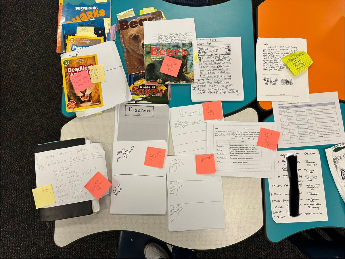 Momentum In Teaching (@momentum_teach) on Twitter photo The momentum team loves working in classrooms. We demonstrate and coach! Info@momentuminteaching.com The momentum team loves working in classrooms. We demonstrate and coach! Info@momentuminteaching.com