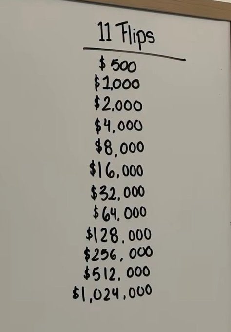 Moneten Dave tweet media
