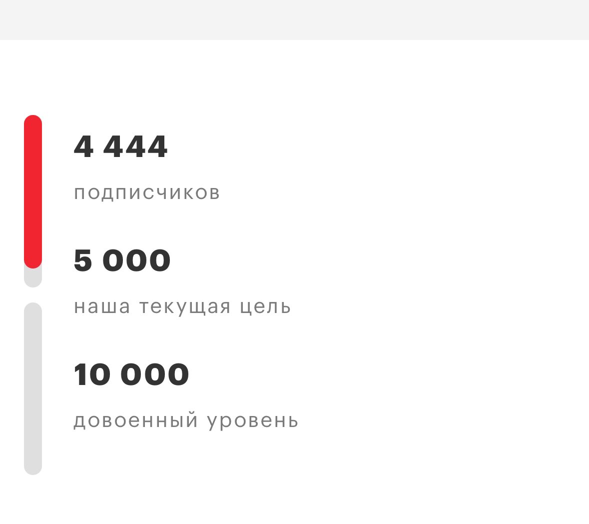 восставший дымоплакат (@giacomo_farenti) on Twitter photo 