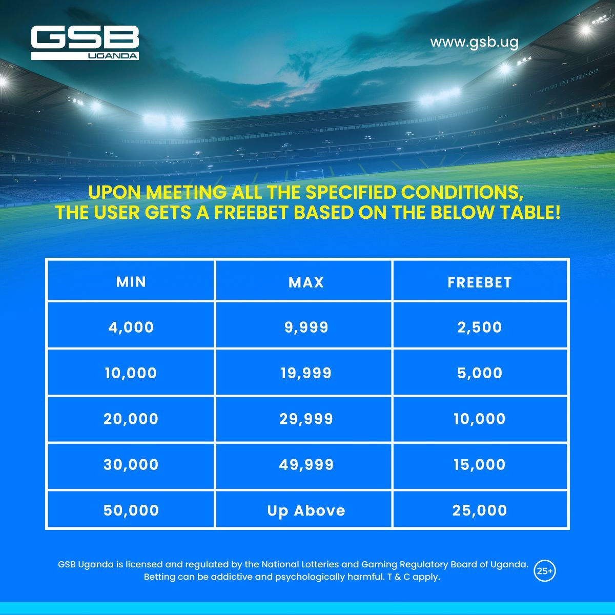 GSB Uganda (@gsb_uganda) on Twitter photo ๐จ ๐๐๐ ๐๐๐ฉ๐ฉ๐ฒ ๐๐จ๐ฎ๐ซ ๐๐
Got a lost ticket this week? ๐๏ธ 30 punters have a chance to get their money back! Like, share, and tag 2 friendsโthen comment with your valid lost bet ID and Account ID.
T&Cs ApplyโPunters are to be announced on Wednesday, the 9th.
#GSBUganda | ๐จ ๐๐๐ ๐๐๐ฉ๐ฉ๐ฒ ๐๐จ๐ฎ๐ซ ๐๐
Got a lost ticket this week? ๐๏ธ 30 punters have a chance to get their money back! Like, share, and tag 2 friendsโthen comment with your valid lost bet ID and Account ID.
T&Cs ApplyโPunters are to be announced on Wednesday, the 9th.
#GSBUganda |
