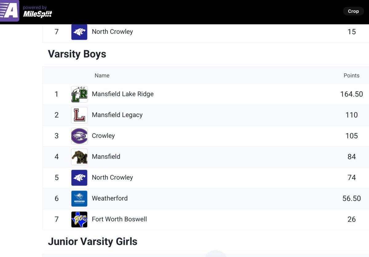 Lewis Washington M.Ed “CoachWash” tweet media
