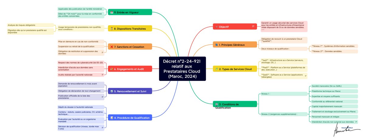 hhamala (@hamala21) on Twitter photo 