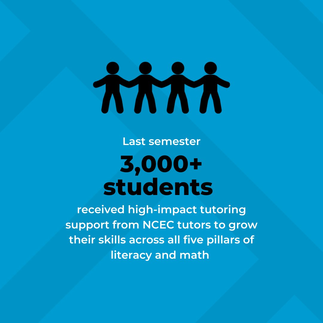 NC Education Corps tweet media