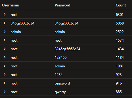 Fabian Bader tweet media