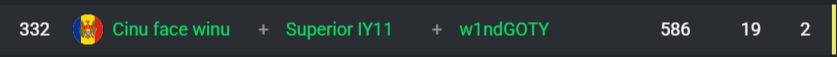 NicuFn_'s tweet photo. It's crazy how unlucky I can be, last week I didn't qual for div 2 by 2 points, and now didn't qual for solo cc finals by 11 points https://t.co/DVVWR4tlAJ
