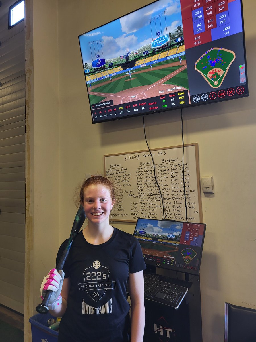 Annabelle3010_'s tweet photo. Officially in the 70mph club!!! Thank you to Nick from the off-season for pitching to me today. 
#71club #71mphclub
#pitcher #grad2028  #softball #softballsquad  #hitter #pr #fastpitch #athletes #athlete #softballhitting #softballhitters #offseason https://t.co/L57AgI7cRw