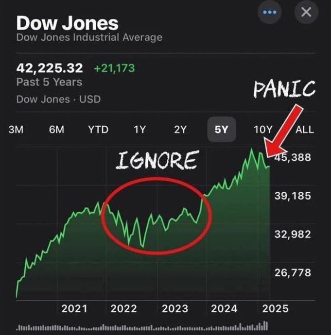 Y’all are weak.